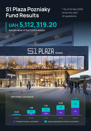 S1 Plaza Pozniaky: REIT performance for September